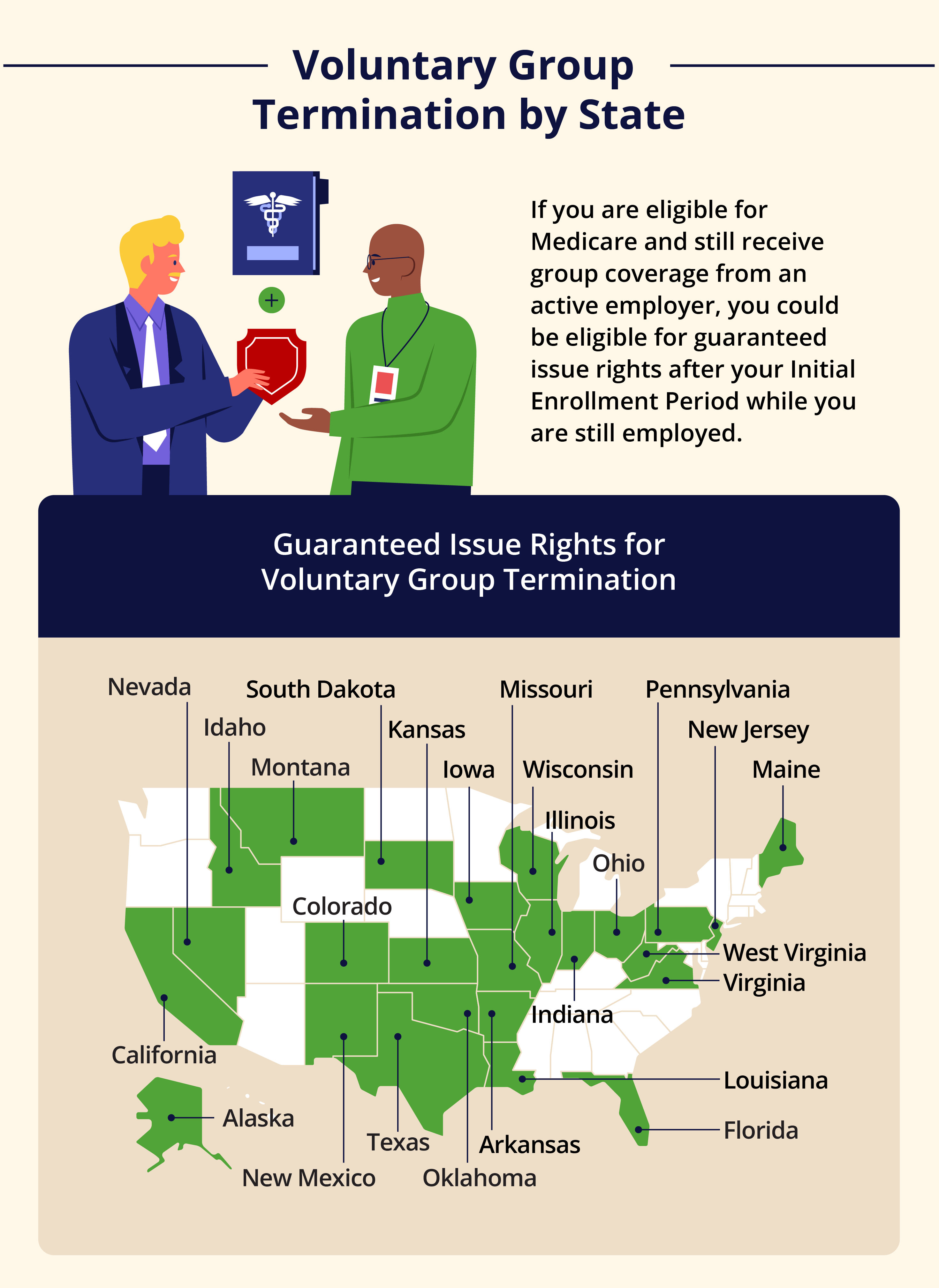 Voluntary Group Termination by State