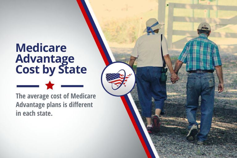 Medicare-Advantage-Cost-by-State|Average Cost of Medicare Advantage Plans by State