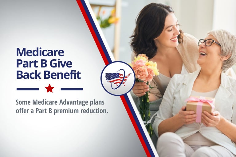 Medicare Give Back Benefit Premium Reduction Plans