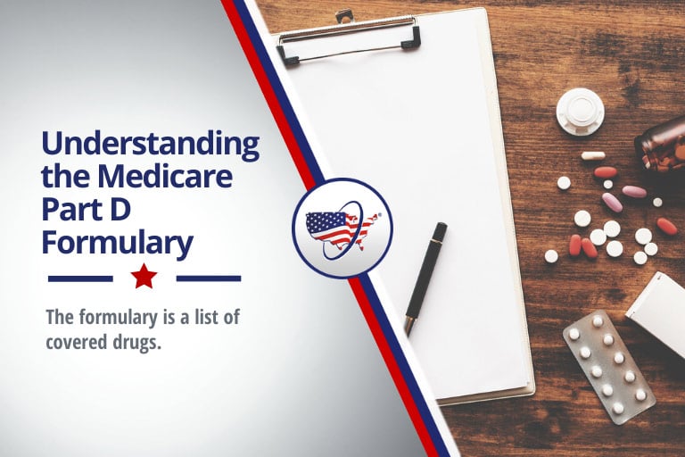 Understanding the Medicare Part D Formulary|Part D Formulary|Medicare Part D drug plan formularies have 4 tier options.