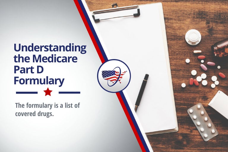 Medicare Part D Drug Formulary