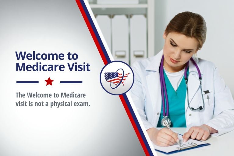 Welcome to Medicare Visit