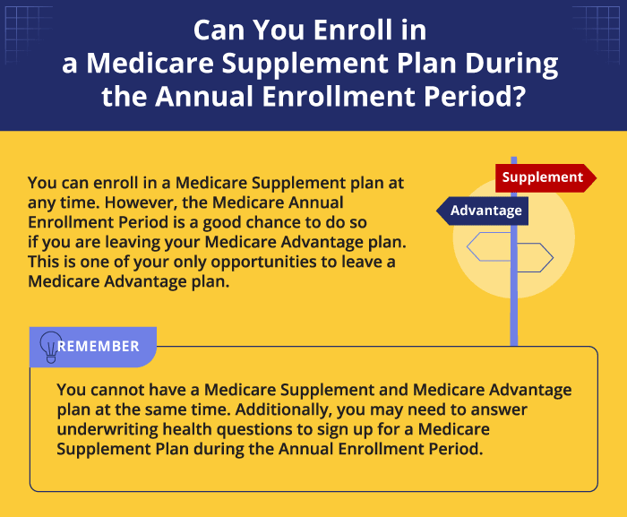 Med Supp During Annual Enrollment Period