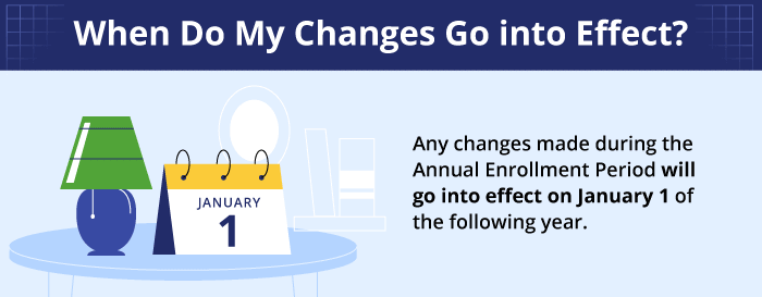 When Do My Changes Go into Effect