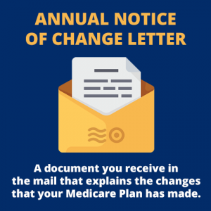 Annual Notice of Change Letter
