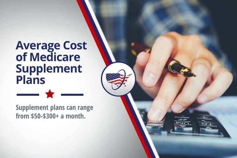 Medicare Supplement plans can cost up to $300 a month.|Average Cost of Medicare Supplement Plans||Medicare Supplement plans can cost up to $300.||Four factors that impact your Medicare Supplement premiums.