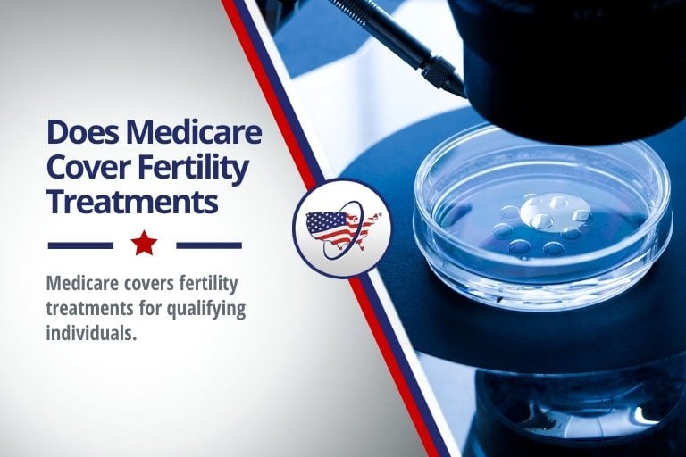 Does Medicare Cover Fertility Testing?