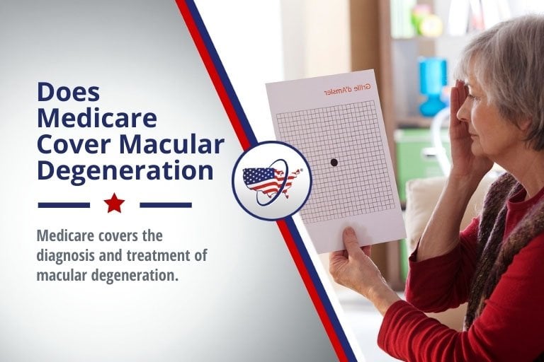 Does Medicare Cover Macular Degeneration