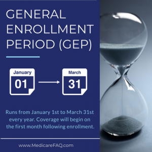Medicare General Enrollment Period (GEP)