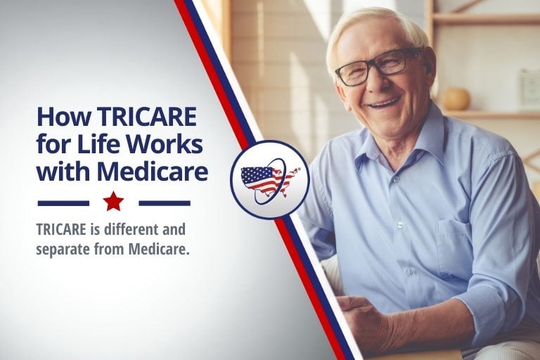 How TRICARE For Life Works with Medicare|