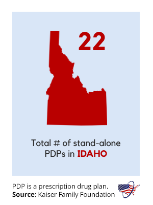 Idaho Medicare Supplement Plans - Idaho Medigap Plans for Boomers