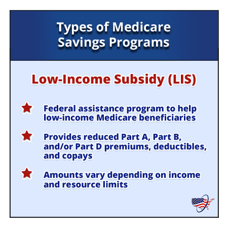 Low-Income Subsidy (LIS / Extra Help)