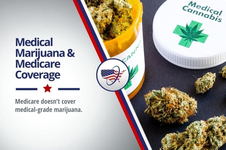 Medical Marijuana and Medicare Coverage