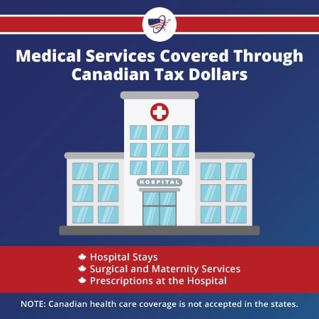 Medical Services Covered Through Canadian Tax Dollars