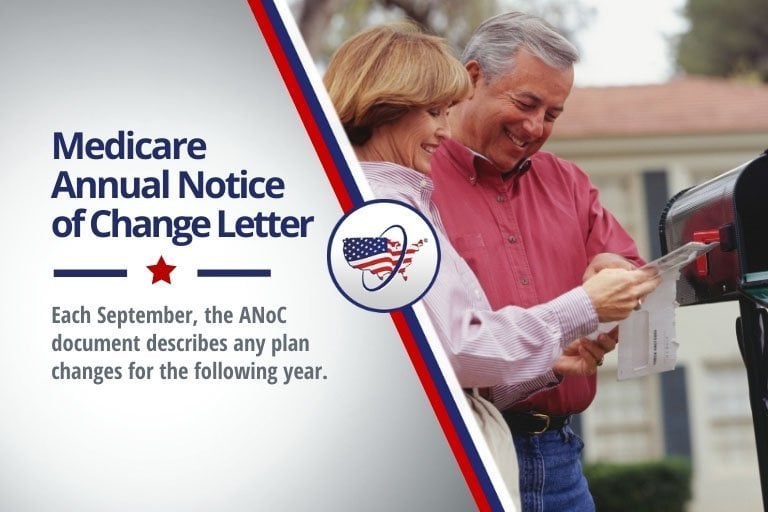 Medicare Annual Notice of Change Letter|