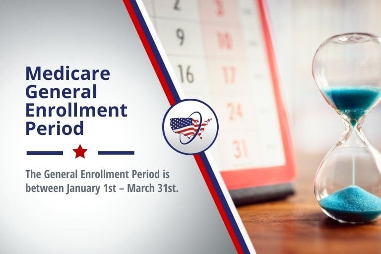 Medicare General Enrollment Period|Medicare General Enrollment Period (GEP)|