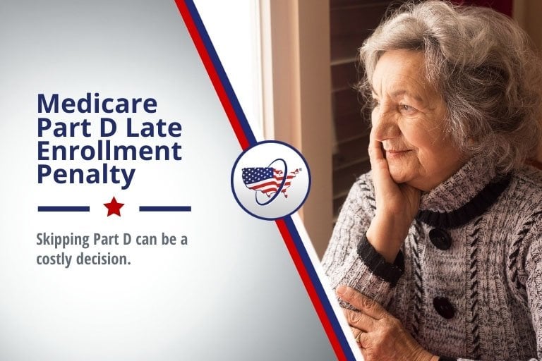 Medicare Part D Late Enrollment Penalty|How to Calculate Your Medicare Late Enrollment Penalties|||