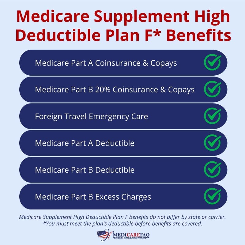 High Deductible Medicare Supplement Plan F is a great plan with great benefits.