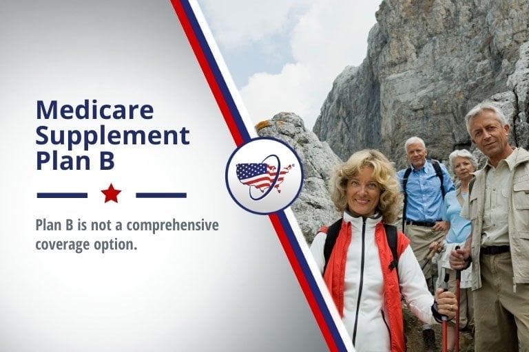 Medicare Supplement (Medigap) Plan B Insurance Coverage