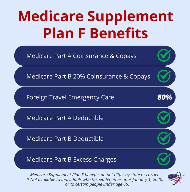 Novofine Medicare Coverage and Co-Pay Details - GoodRx