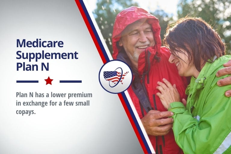 Medicare Supplement Plan N for 2022 MedicareFAQ