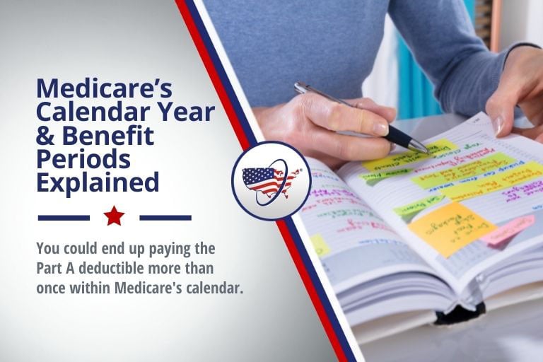 Medicare's Calendar Year & Benefit Periods Explained MedicareFAQ