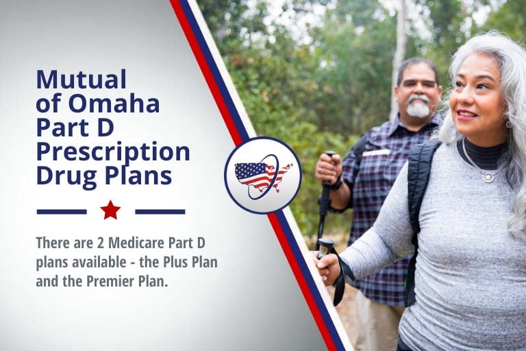 Mutual of Omaha Part D Prescription Drug Plans MedicareFAQ