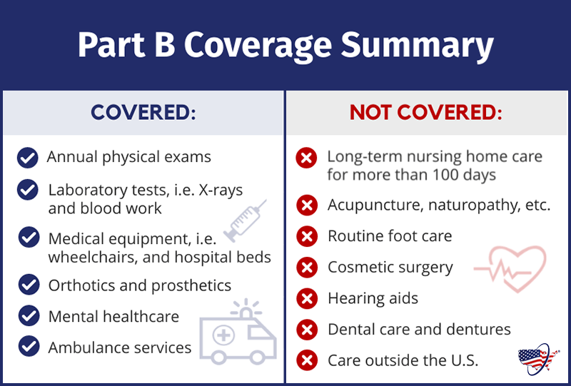 Medicare Advantage Agent