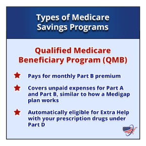 Qualified Medicare Beneficiary Program (QMB)