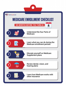6 Months Before Turing 65 Medicare Checklist