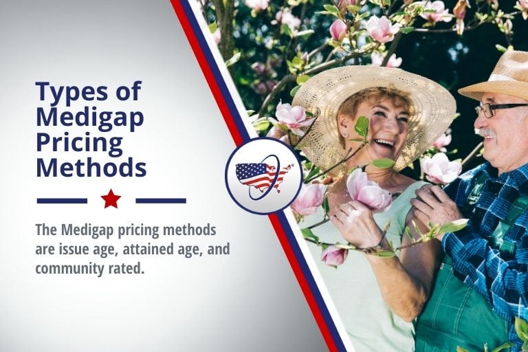 Types of Medigap Pricing Methods|Learn how Medicare Supplement plan prices are determined.|There are three types of Medigap plan pricing