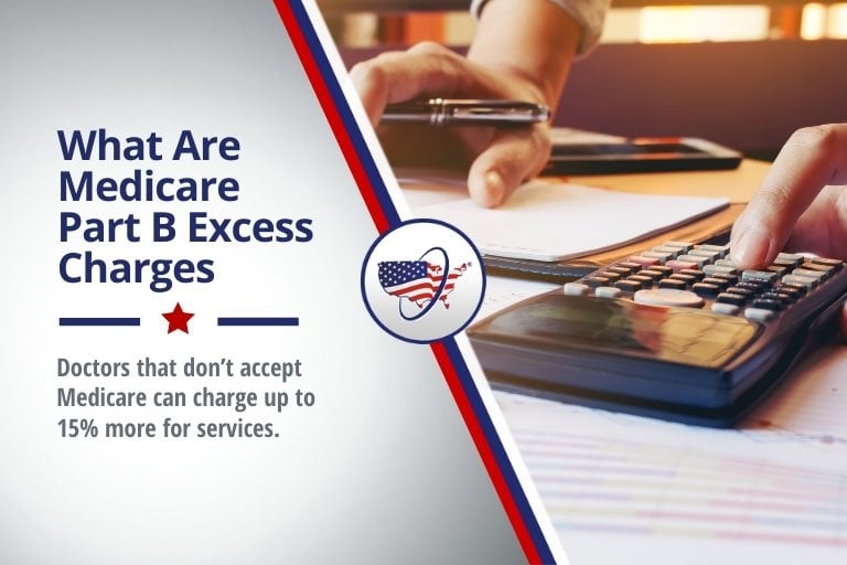 What Are Medicare Part B Excess Charges|Comparing Medicare excess charges to toll roads