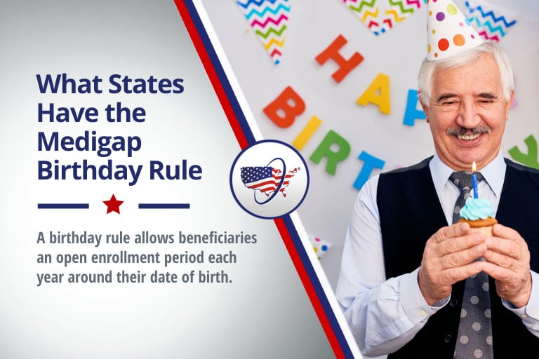What States Have the Medigap Birthday Rule|Birthday Rule Short Graphic
